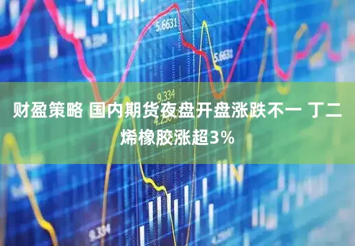 财盈策略 国内期货夜盘开盘涨跌不一 丁二烯橡胶涨超3%